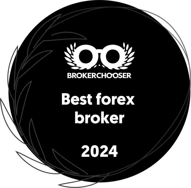 Best forex broker 2024（2024年ベストフォレックスブローカー）