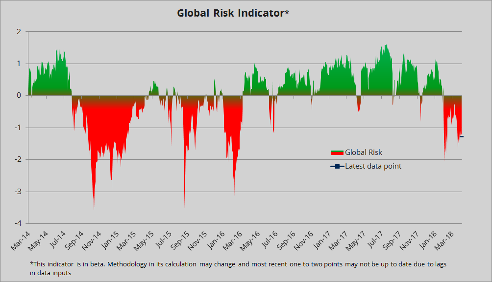 EM FX weekly emerging market currencies