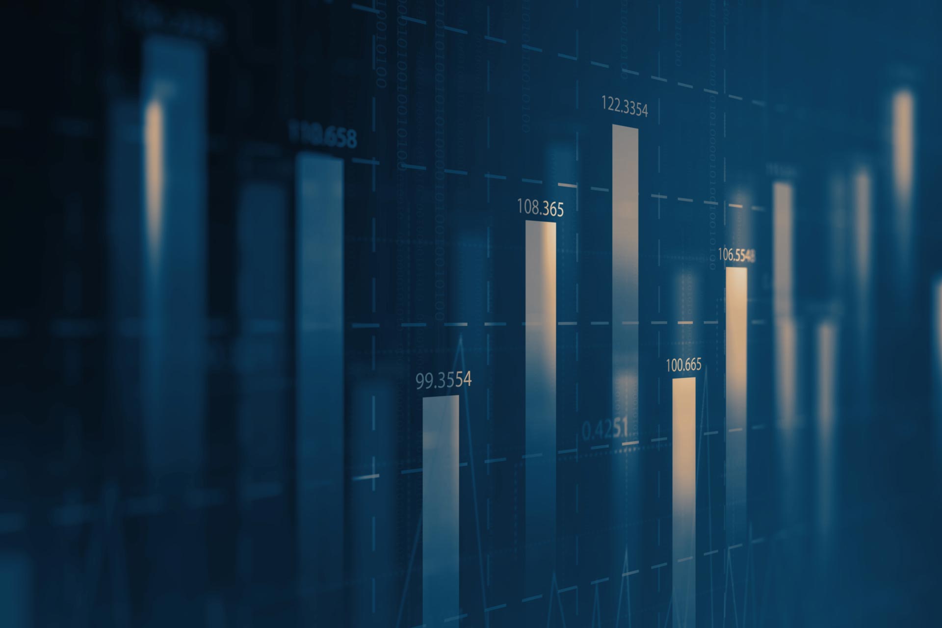 Today’s US equity market session is critical after yesterday’s technical break
