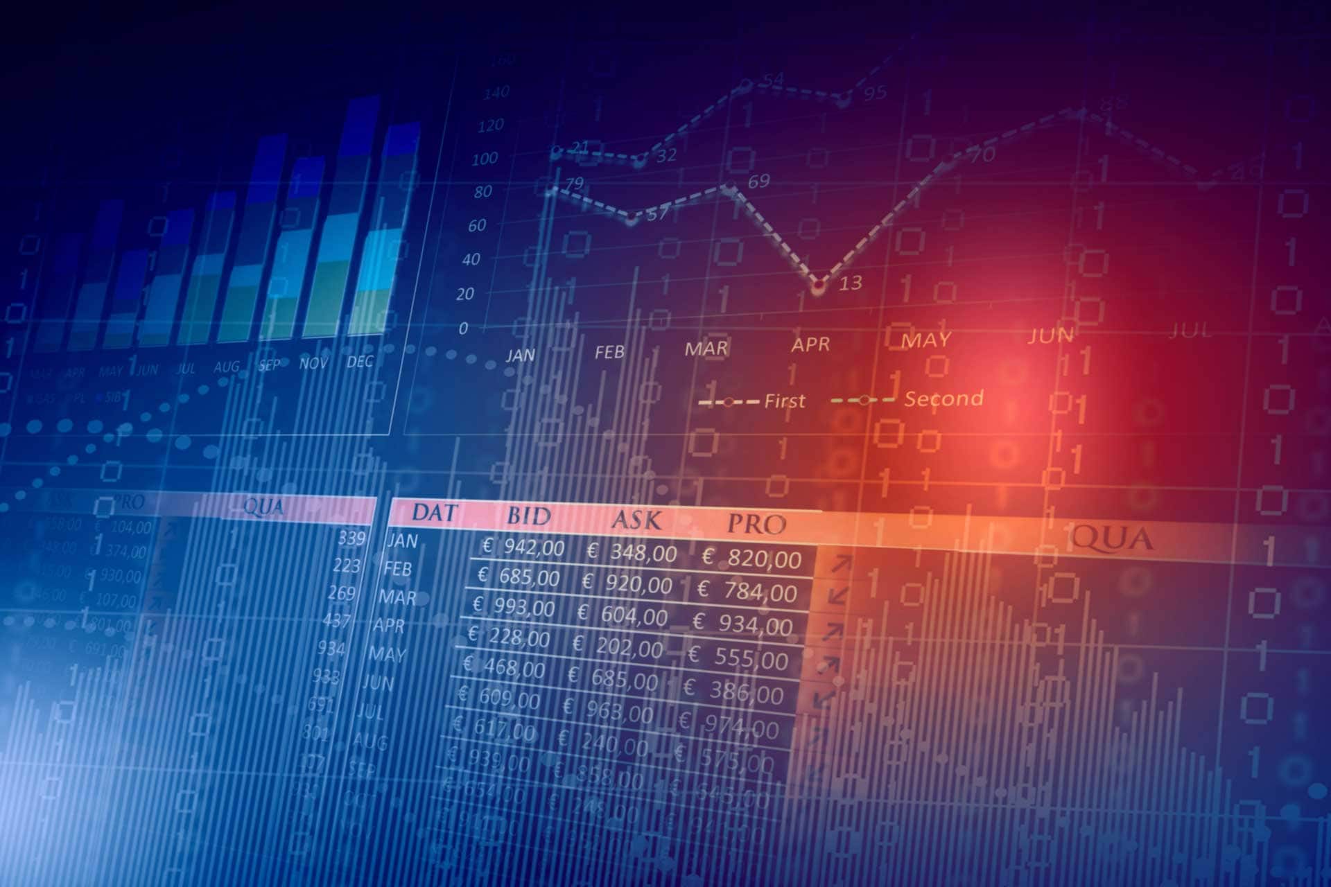FX Options Market Update: June 8, 2018