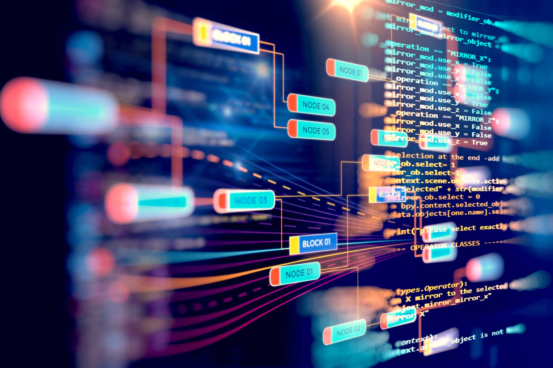 How pursuing an OpenAPI strategy has helped Saxo build an ecosystem