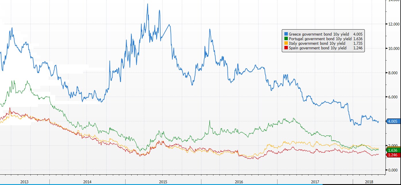 Alpha Bank Greece