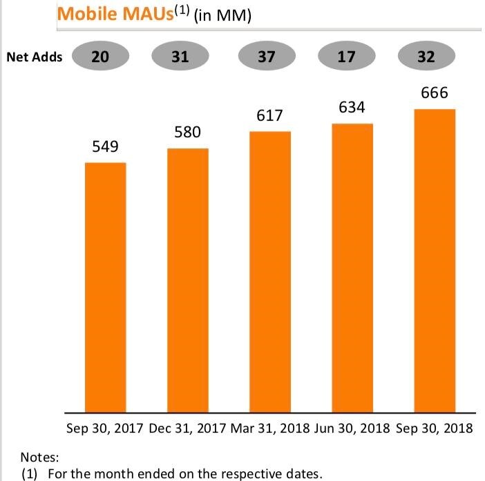 Alibaba Smashes Singles Day Saxo Group - 