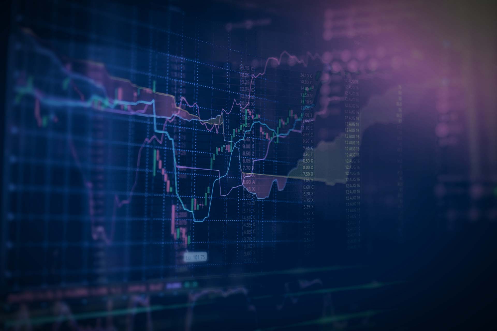 The six key topics on equity investors' minds