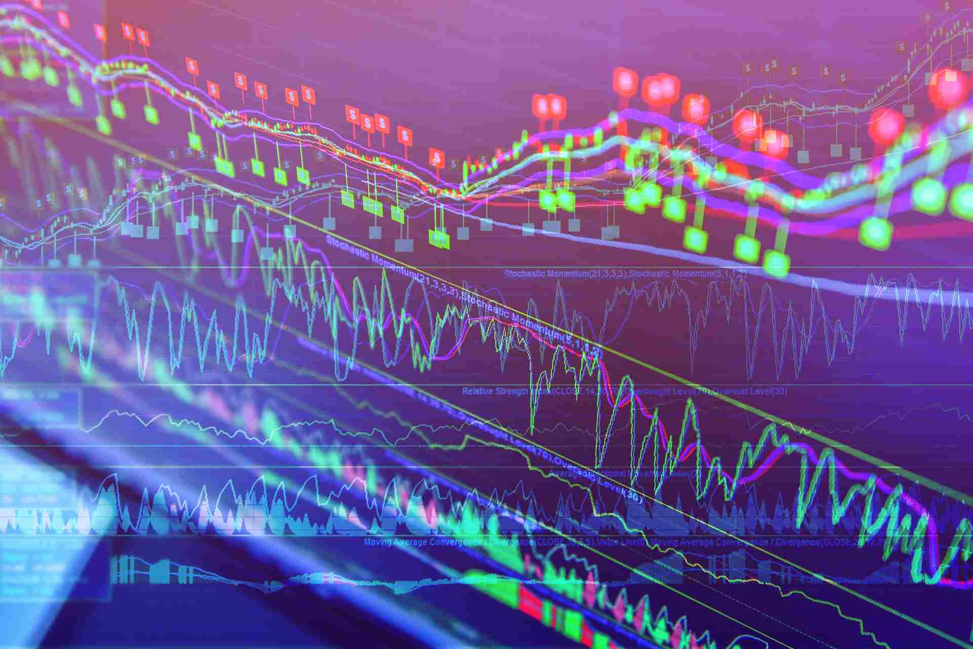 Major indices hovering around key support levels