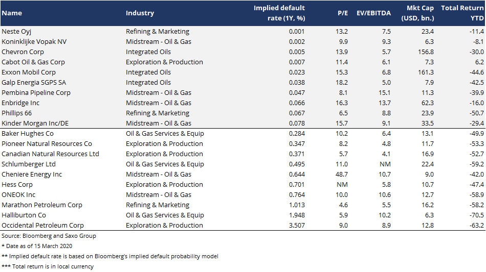 Can-energy-stocks-climb-out-of-the-darkness