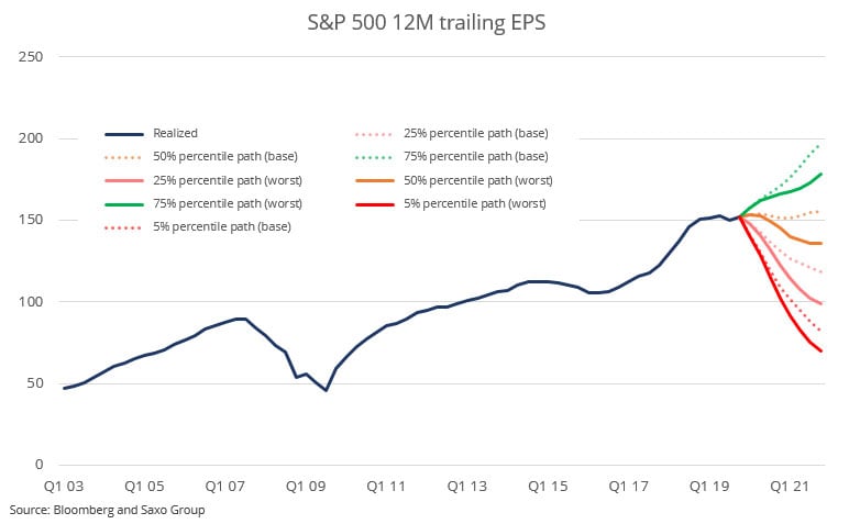 SP50012MtrailingEPS