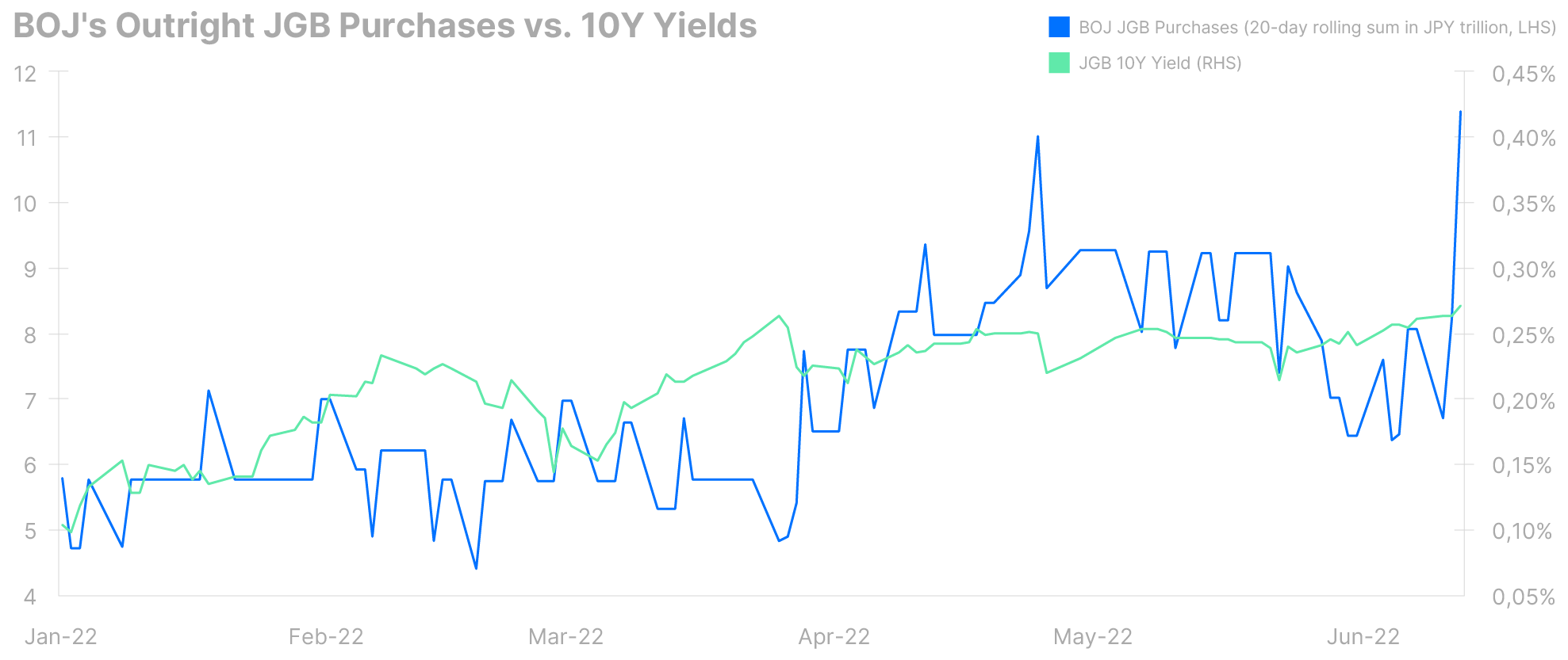 日本銀行：流れに逆らって泳ぐ | サクソバンク証券