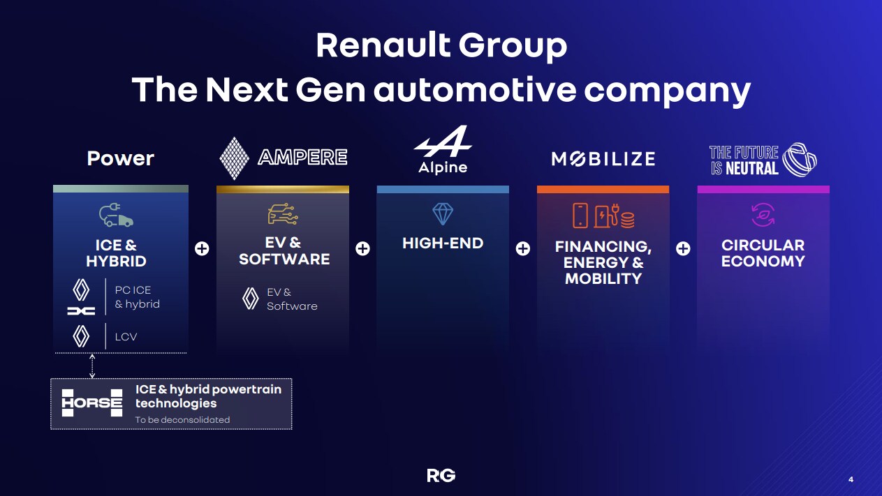 NIOの株価急落、テスラの業績悪化の見通し、ルノーのEV会社 IPO - NIO squeeze, Tesla valuation, and  Renault EV IPO | サクソバンク証券