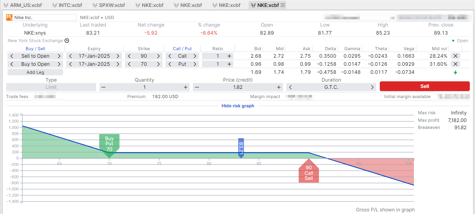 Nke options online