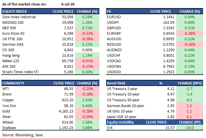260707