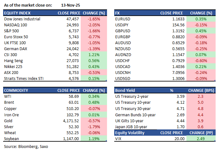 Screenshot 2025-11-14 094616