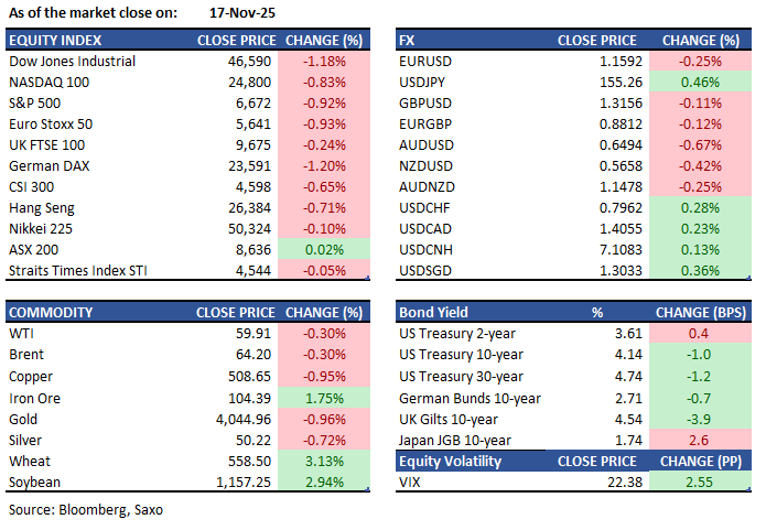 Screenshot 2025-11-18 084022