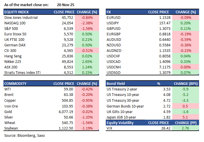 Screenshot 2025-11-21 092048