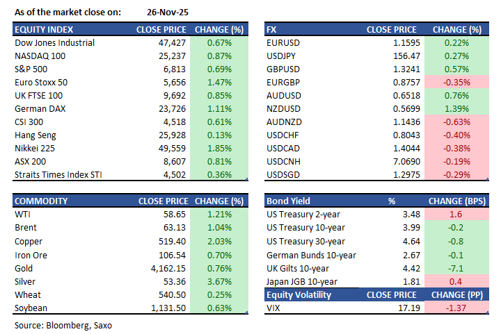 Screenshot 2025-11-27 092534