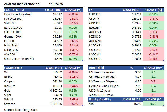 Screenshot 2025-12-16 093259