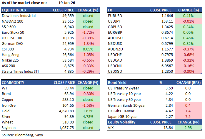 Screenshot 2026-01-20 093357