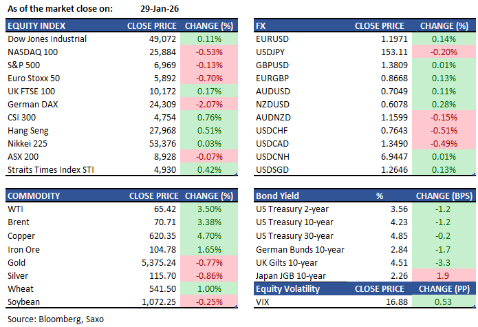Screenshot 2026-01-30 084723