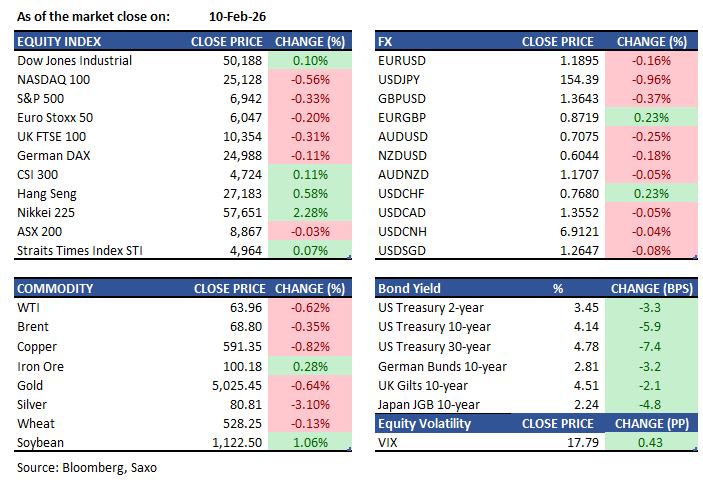 Screenshot 2026-02-11 084358