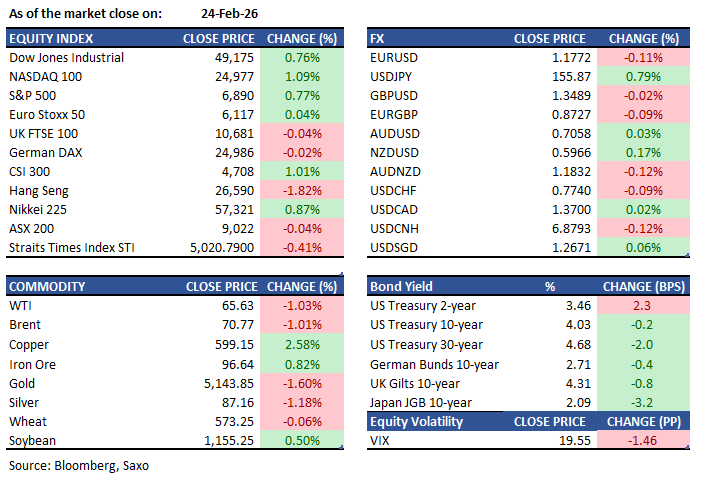 Screenshot 2026-02-25 092303