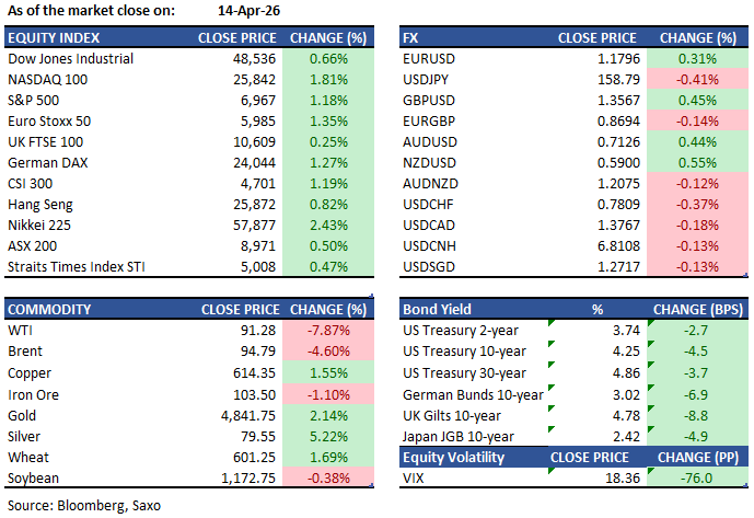 Screenshot 2026-04-15 085150