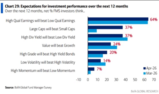 15_CHCA_investment implications