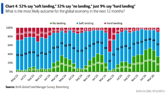 15_CHCA_soft landing