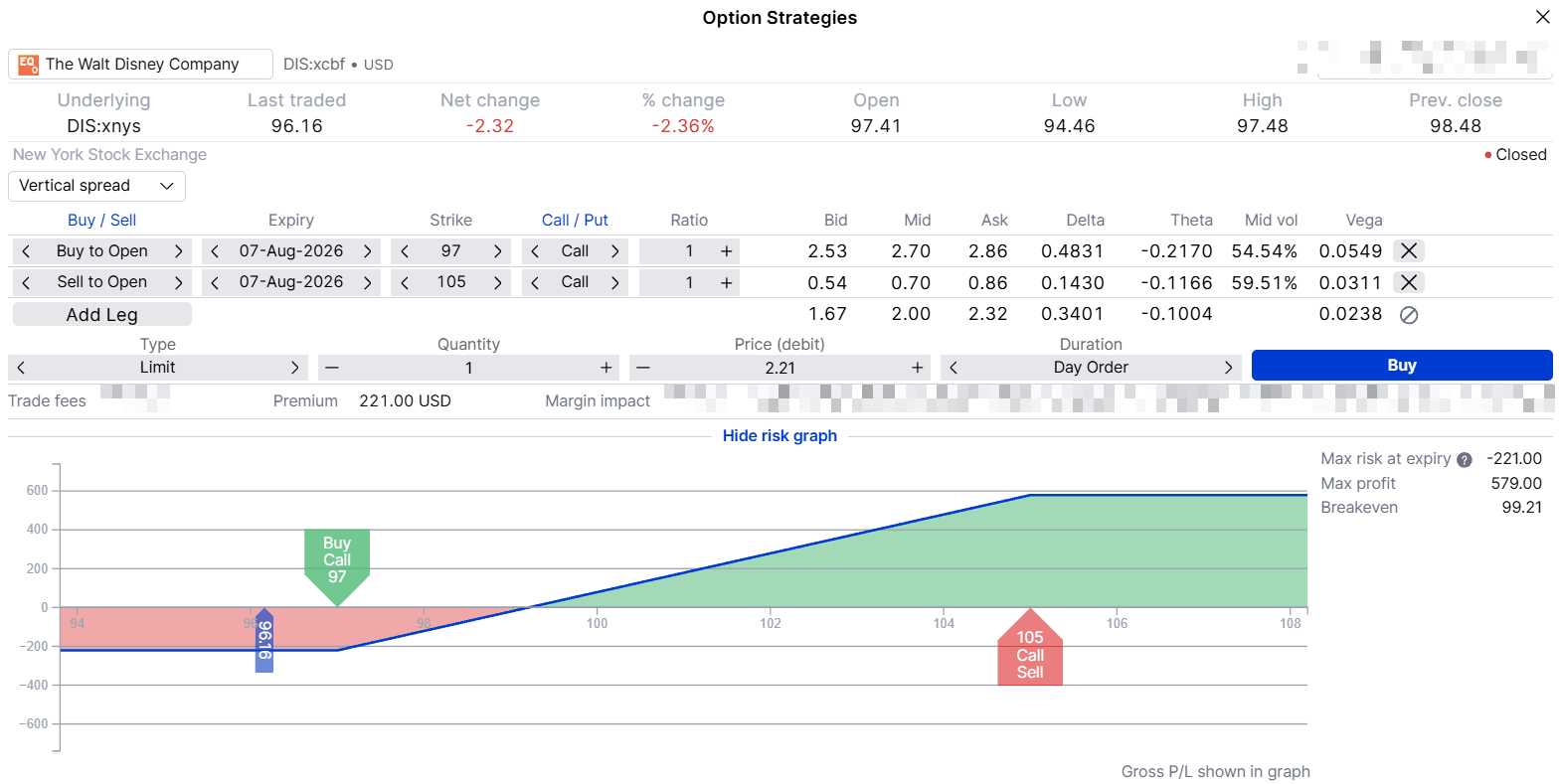 bull call spread payoff, long 97 call short 105 call, break-even 99.21, max profit 579 USD, max risk 221 USD