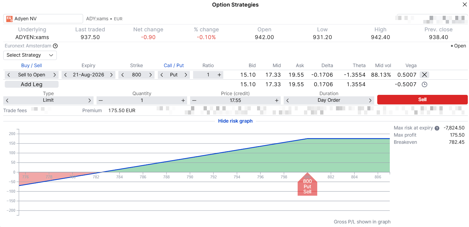 Cash-secured put risk graph, Adyen 21 August 2026 800 put, SaxoTraderGO Option Strategies view, 5 August 2026. This structure carries no existing share position until assignment, so the view shown here already reflects the strategy's full risk and profit profile. Illustrative and educational, not predictive. Source: SaxoTrader
