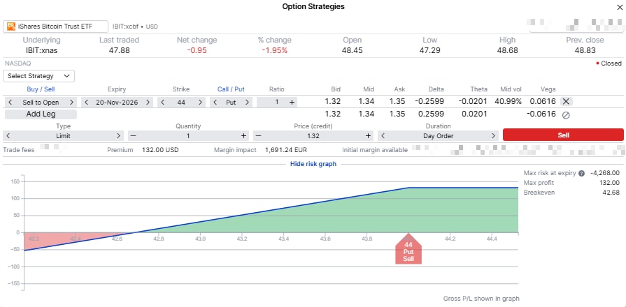 The 44 November put built in the option strategies ticket, with the platform’s own risk graph and the maximum risk, maximum profit and break-even it reports. Hypothetical, for education only. Source: SaxoTraderGo, as of 23 September 2026.