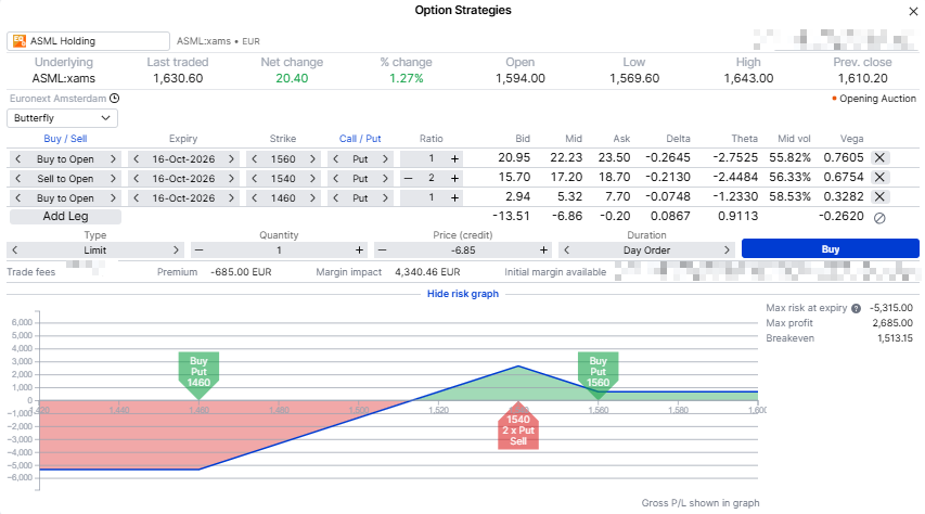 Strategy screen for the ASML broken-wing put butterfly described above, 16 October 2026 expiry. Illustrative only, not a trade recommendation. Prices are indicative Saxo mid quotes as of the 8 October 2026 Euronext close and will differ. Past performance is not indicative of future results; figures are illustrative and not predictive. Source: SaxoTrader.