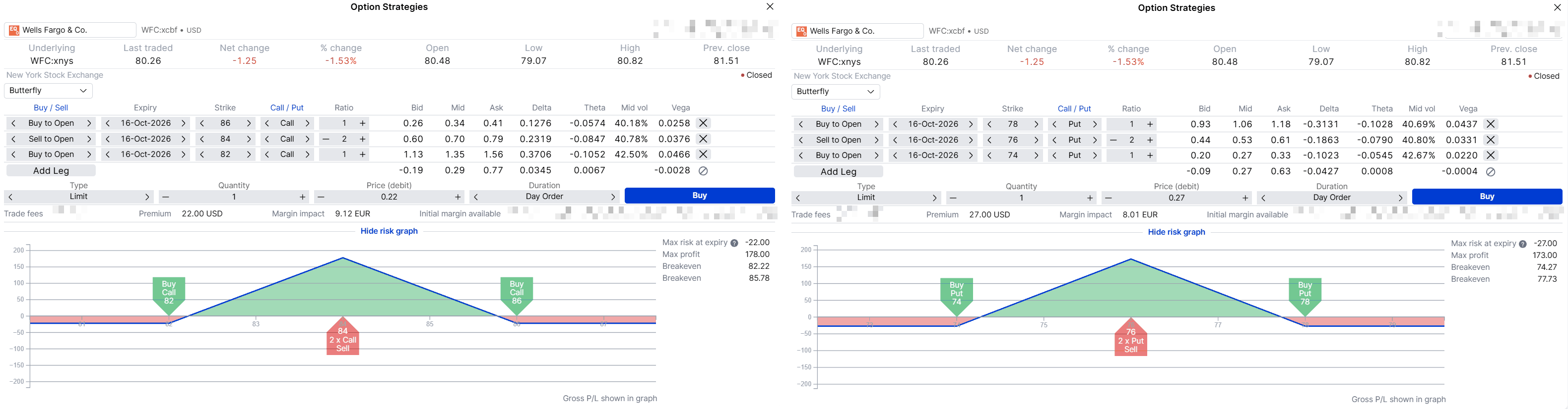 Strategy screens for the two Wells Fargo butterflies described above, entered as two separate orders, 16 October 2026 expiry. Illustrative only, not a trade recommendation. Prices are indicative as of the US close on 7 October 2026 and will differ. 