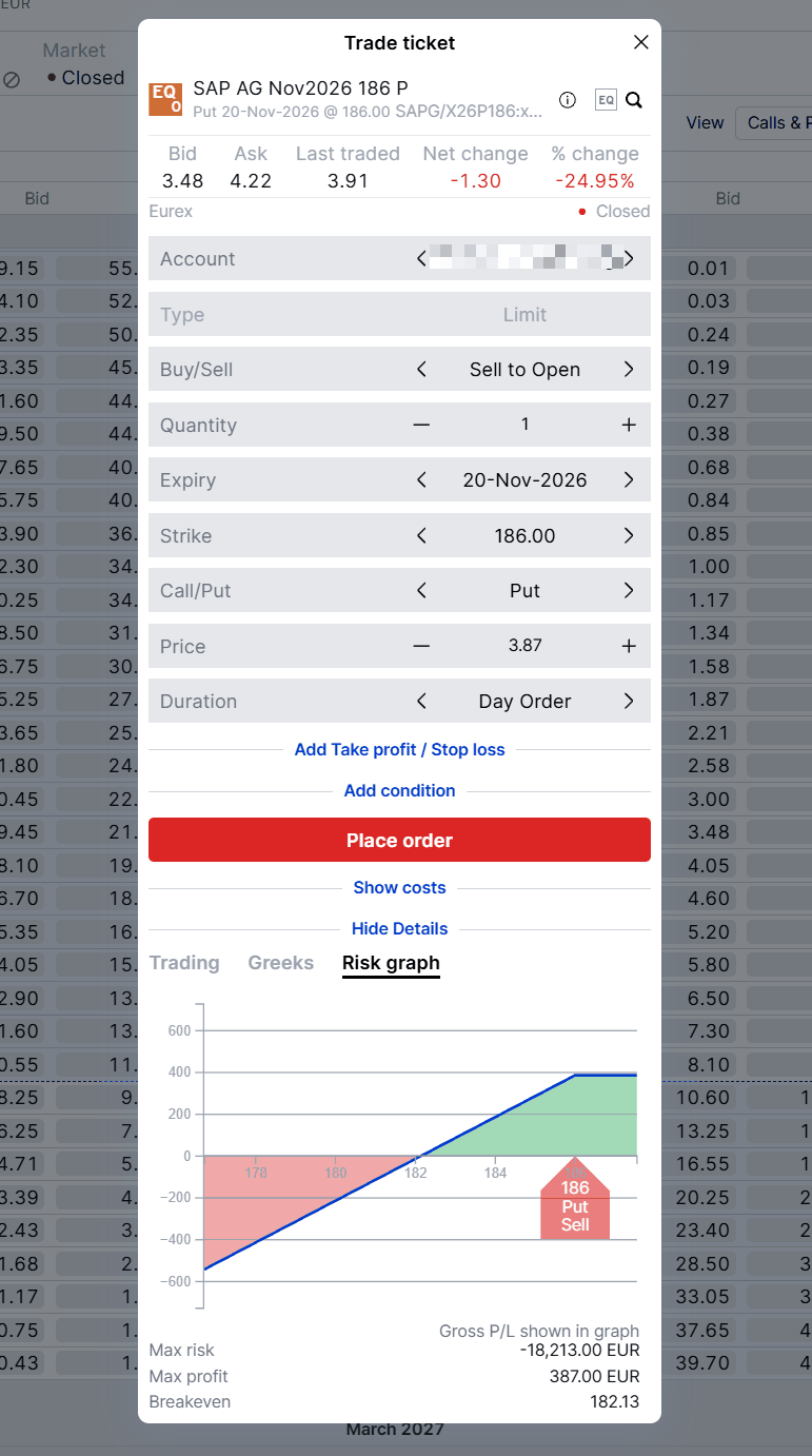 The 186 put in the SaxoTrader trade ticket, with the platform's risk graph, max risk, max profit and break-even. Hypothetical, for education only. Past performance is not indicative of future results; figures are illustrative and not predictive. Source: SaxoTrader, as of 15 October 2026.