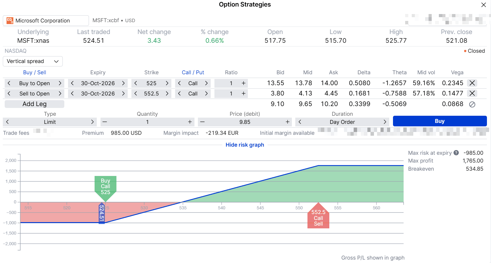 Bull call spread, illustrative only. The screen uses a limit price of $9.85, slightly above the $9.65 mid, so its maximum loss, maximum profit and break-even differ slightly from the figures above. Past performance is not indicative of future results; figures are illustrative and not predictive. Source: SaxoTrader