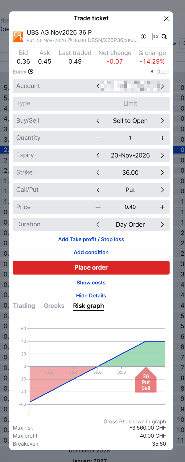 The 36 put in the SaxoTrader trade ticket, with the platform’s risk graph. Hypothetical, for education only. Past performance is not indicative of future results; figures are illustrative and not predictive. Source: SaxoTrader, indicative prices, as of 26 October 2026, 12:50 CET.