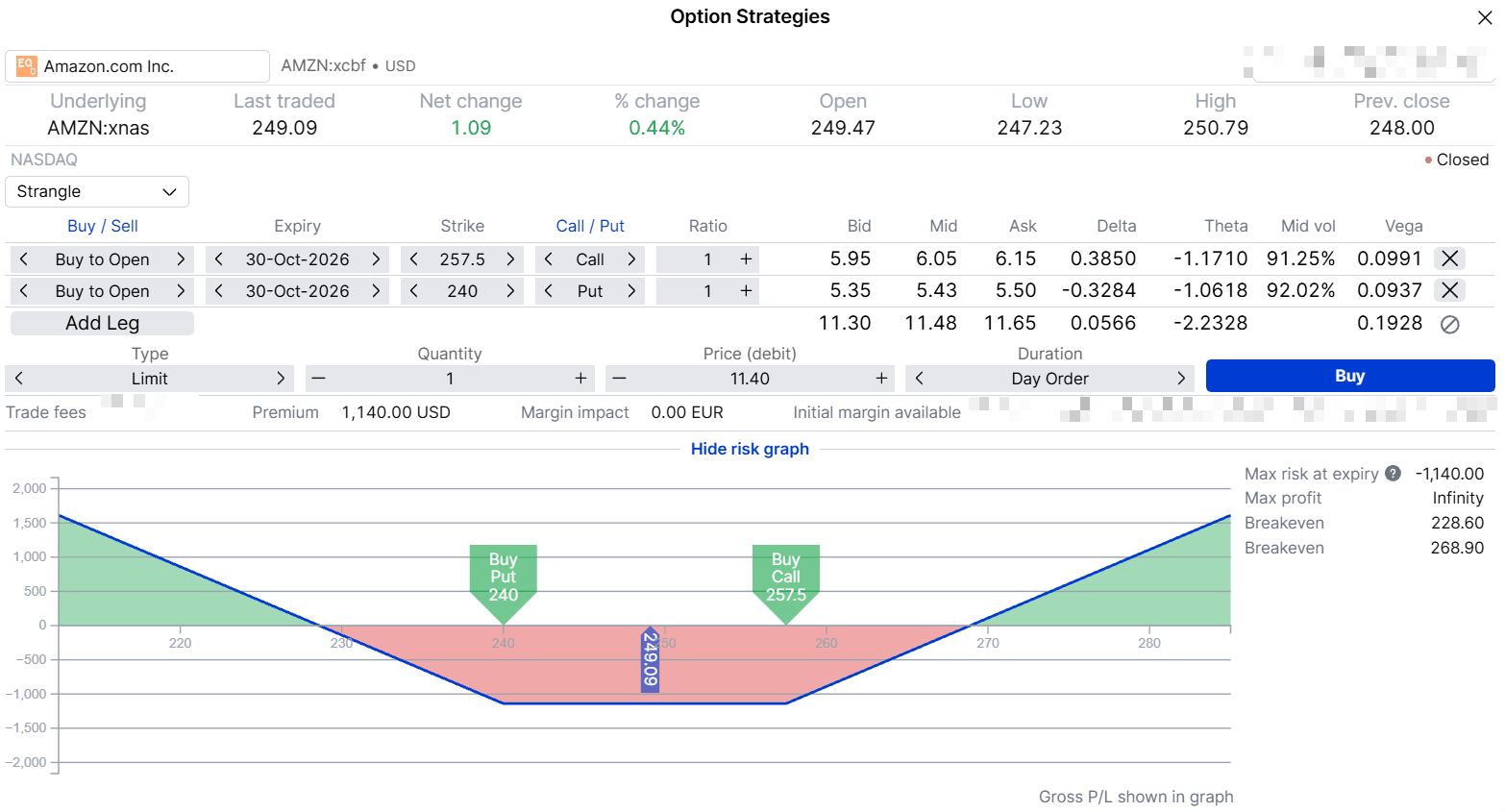 Long strangle with the 240 put and the 257.50 call, 30 October 2026 expiry, payoff at expiry. The screen uses a limit price of USD 11.40, slightly below the USD 11.48 mid, so its maximum loss and break-evens differ slightly from the figures above. Hypothetical example for education only. Past performance is not indicative of future results; figures are illustrative and not predictive. Source: SaxoTrader, indicative prices after the US close, 26 October 2026.