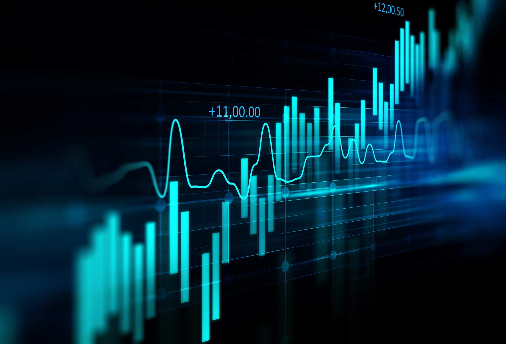 Technical Update - SP 500 and Nasdaq 100 in bearish trends. Could be in for a rough October