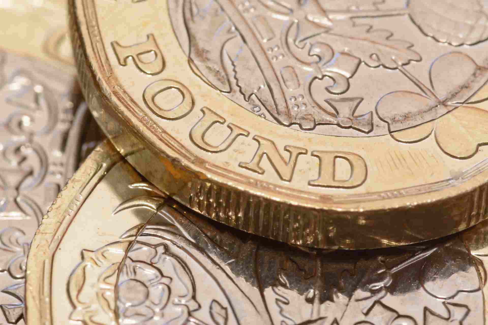 技術更新–英鎊兌美元取消關鍵支撐 1.23。 歐元英鎊接近測試 0.87 阻力位。 下一步去哪裡?