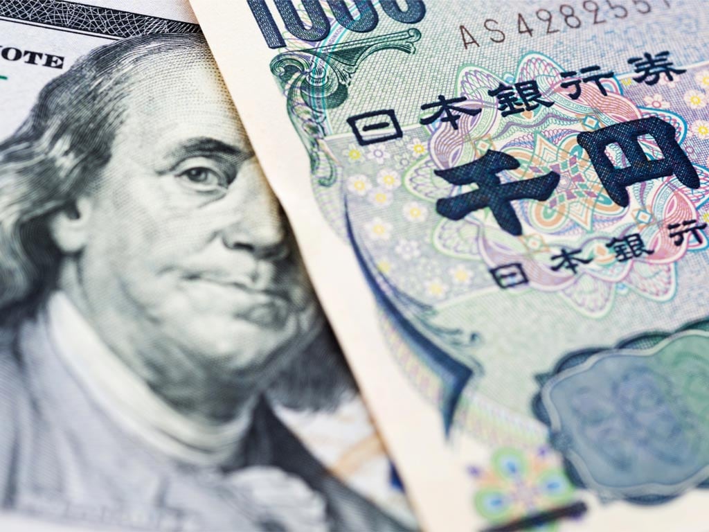 ドル円（USDJPY） | サクソバンク証券