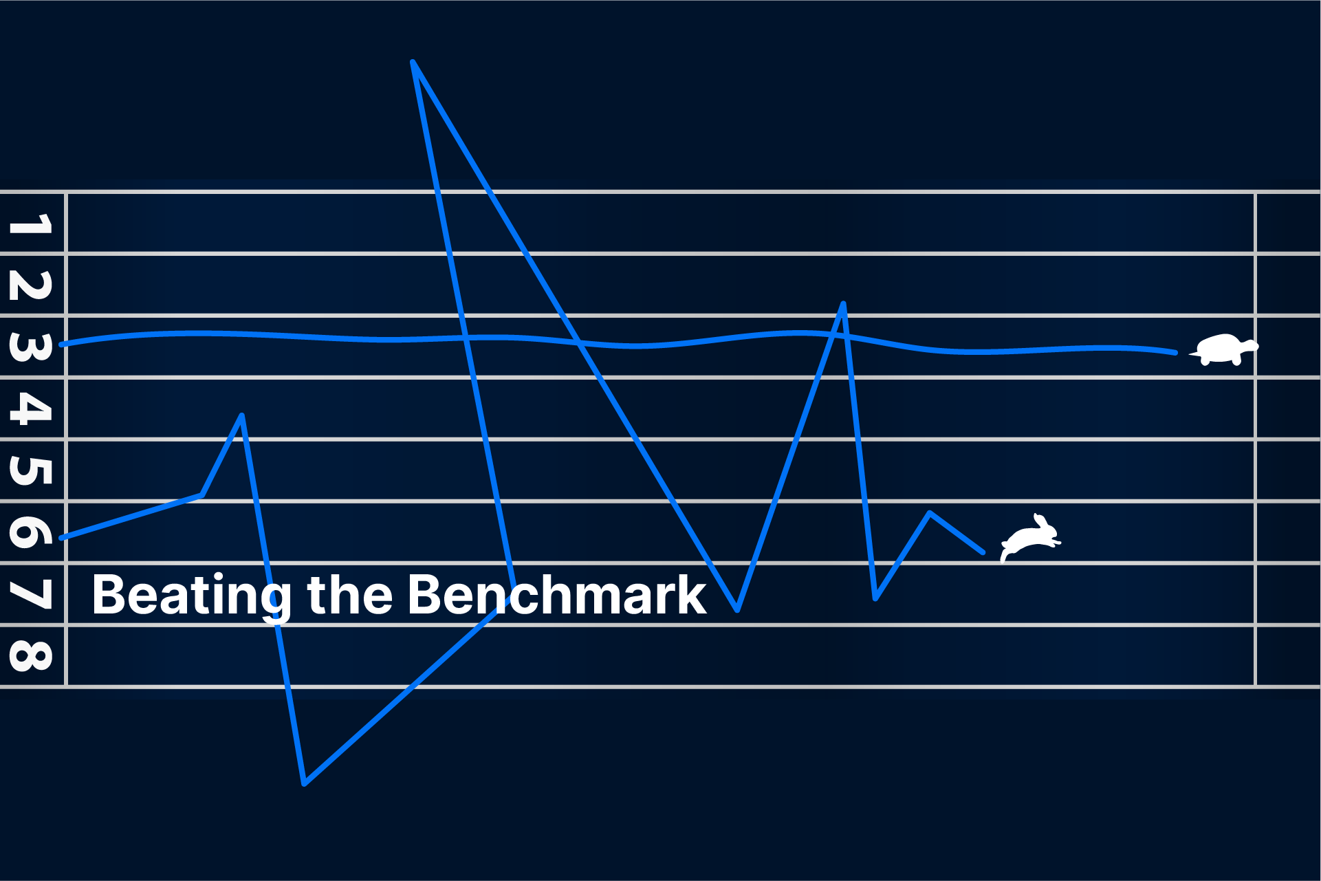 Waarom je je niet te druk zou moeten maken over het verslaan van de benchmark