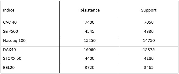 Annotation 2023-09-07 102740