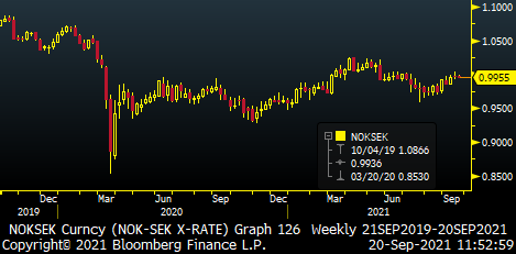 WK 38  NOKSEK