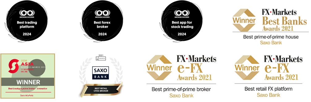Awards About-Us - Saxo Group