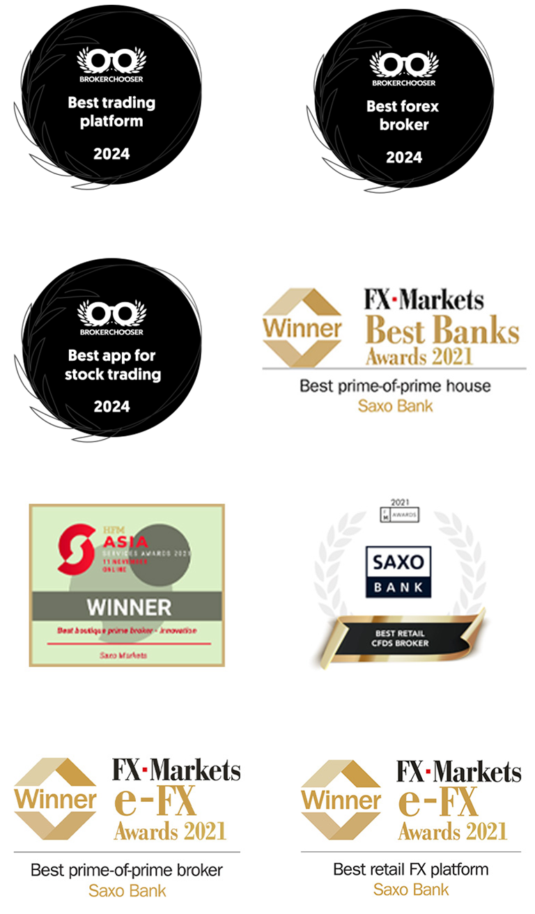 Awards Mobile About-Us - Saxo Group