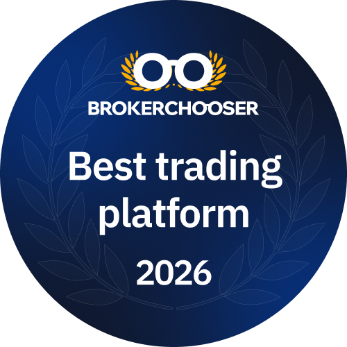 Best Trading Platform 2026