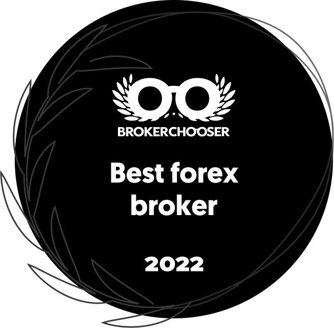 Best Forex Broker 2022