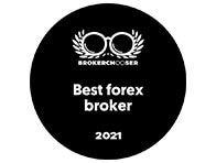 Najlepszy broker forex w 2021 roku