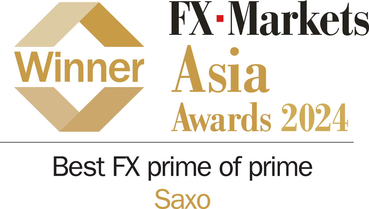 Best FX prime of prime 2024