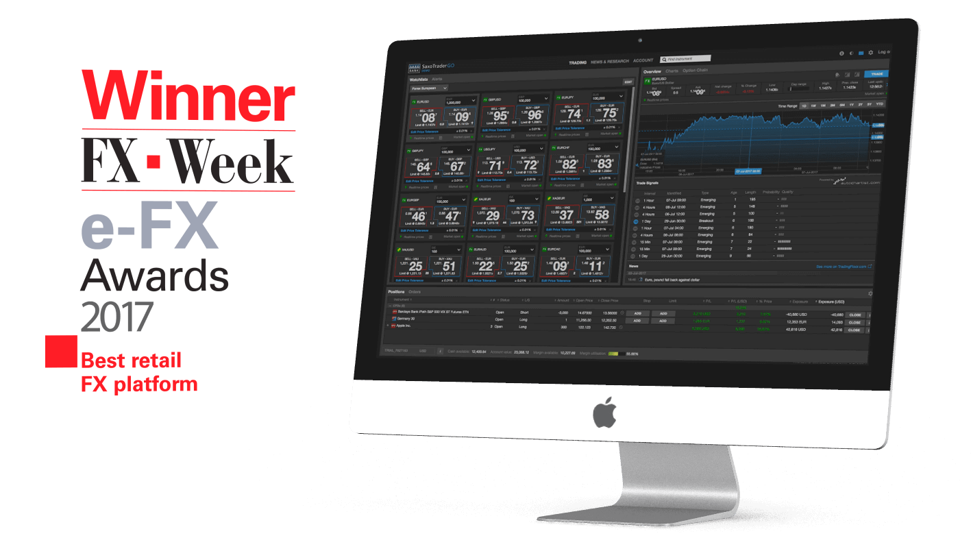 Saxo forex trading