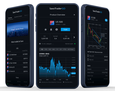 CFD-PPC-Mobile